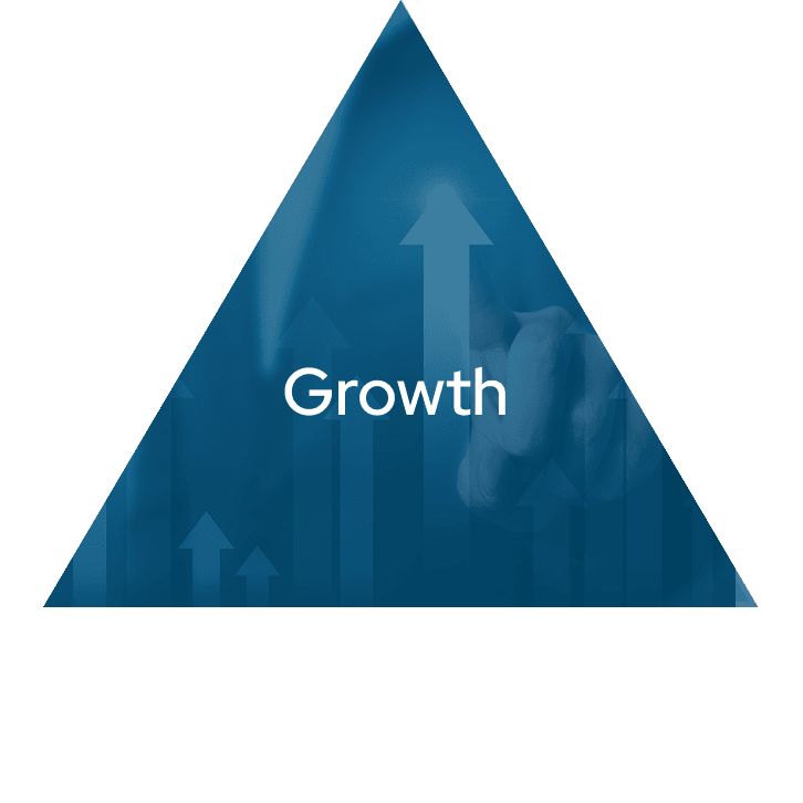 Growth